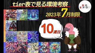 【競技プレイヤーが解説！】2023年7月10週目環境考察【遊戯王】