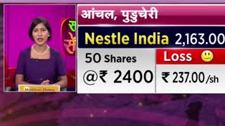 संभल जाओ 💥 Nestle India Share Price Target Latest News Today  Nestle India share price analysis