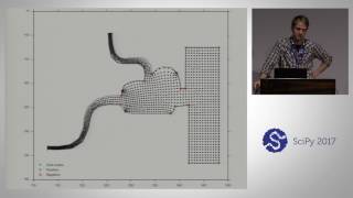 Pygridtools - A Collaboration Academia, Open Source, and the Private Sector | SciPy 2017 | Paul Hobs