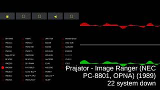 Prajator - Image Ranger (NEC PC-8801, OPNA) - track 22 system down