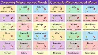 60 WORDS You're Pronouncing INCORRECTLY! Pronunciation Mistakes | Commonly Mispronounced Words