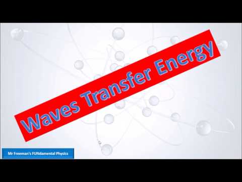 Waves transfer energy Waves transfer energy