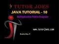 Multiplication Tables in Java
