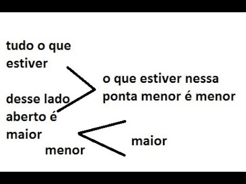 Sinal Maior E Menor Que - YouTube