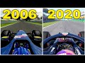 Evolution of Red Bull in F1 Games (2006-2020)