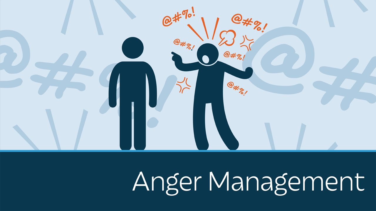 Anger Management | 5 Minute Video - YouTube