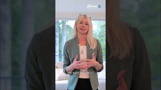 Gig Harbor, WA • What is the Cost of Living?
