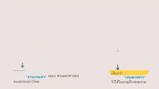 พัฒนาการด้านการเมืองการปกครองสมัยรัตนโกสินทร์ตอนต้น