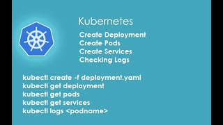 Kubernetes Tutorial For Beginners Using Kubectl | Kubernetes Training