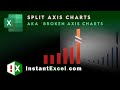 Creating a Split/ Broken axis Chart in Excel