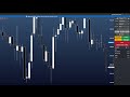 day trade ao vivo 30 01 25 estratégia quant 1 minhas operaÇÕes de day trading rumo ao milhao