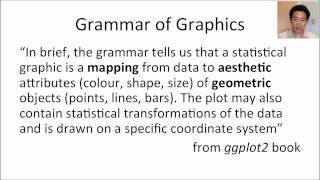 ggplot2 part 1a HD 720p