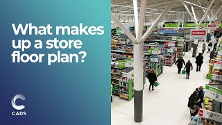 The Anatomy of a Convenience Store Plan in the Retail Planning Process