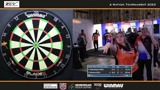 Priscilla Steenbergen v Carole Beckius Highlights / 4 Nation Tournament Women's Singles Group 1 2023