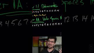 Linear Algebra #5: Commutativity of + in C, Strang 1.1(9, 13, 14), Axler 1A.1