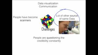 What are the challenges in Data Visualization
