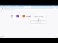 AWS S03 L02 deploy Express API to AWS Lambda with API Gateway