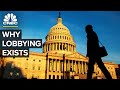 How Lobbying Became A $3.5 Billion Industry