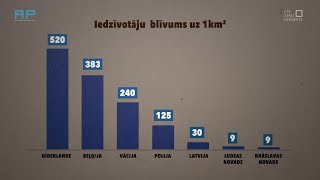 #AizliegtaisPaņēmiens - cilvēki aizbrauc teju no visas Latvijas