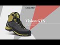 Vision GTX