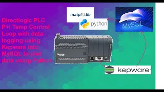 Directlogic PLC connected to MySQL using Kepware and data plotting using Python