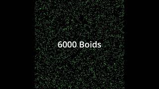 QuadTree Flocking Boid Simulation in C++ using SFML and OpenGL