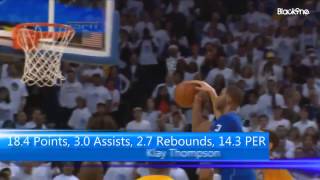 Top 10 Shooting Guards in the NBA 2014 2015