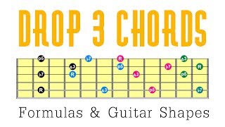 Drop 3 Chords For Guitar - Lesson With Shapes, Diagrams & Formulas