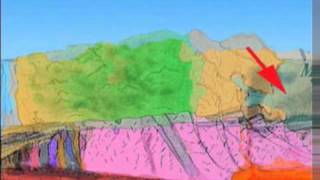 SAN DIEGO COUNTY GEOLOGIC HISTORY