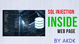 Sql Injection Inside Page By AkDk