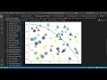 Create STUNNING Multivariate Scatter Plots in Python  | Matplotlib Tutorial