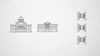 How does the archiving of digital documents actually work in the Federal Archives ?