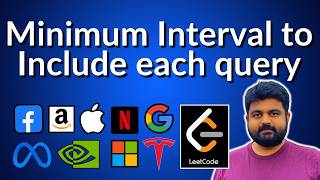 Minimum Interval to Include Each Query: 1851 - faang interview question