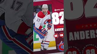 D’autres ratings de nos Canadiens dans NHL 23 🔥 🔵⚪️🔴 #nhl23 #habs #montrealcanadiens #easportsnhl