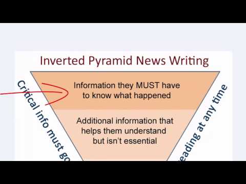 What are the 3 parts of the inverted pyramid?