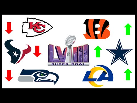 Week 15 NFL Power Rankings!!! (2023) - YouTube