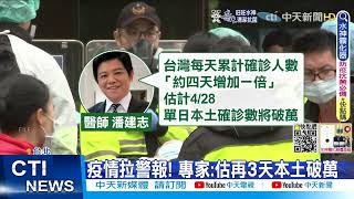 【每日必看】台鐵新增一司機員確診! 專家:估倒數4天本土破萬 @中天新聞CtiNews @毛球烏托邦MaoUtopia 20220425