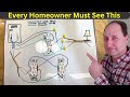 Electrical Wiring Basics in the Home-2024 | Flannel Guy DIY