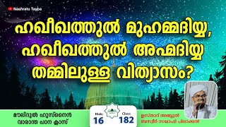 മൗലിദുൽ ഹുസ്നൈൻ • ക്ലാസ്-182 • Moulidul Husnain • مولد الحسنين • Abdul Basweer Saqafi Pilakkal