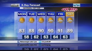 WJBF News Channel 6 at 6 Live VIPIR 6 Forecast