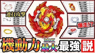 【連打】ステータスが''機動力MAX''のベイならスタジアムを自由自在に駆け巡れるはず！特殊なベイブレードの改造で遊んでみた！【ベイブレードバーストガチ】