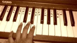 Koodamela koodavechi piano song :-)