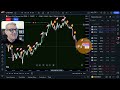 how i use chatgpt ai to trade my gold trading strategy