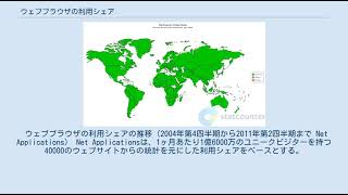 ウェブブラウザの利用シェア