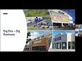 big box stores what s the big deal ipai webinar may 2024