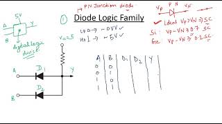Lec 54: Logic Family Part 2: Diode Logic, RTL, DTL.