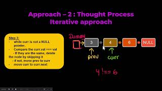 Leetcode : 203. Remove Linked List Elements - Iterative