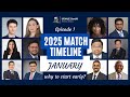 2025  Match Timeline: January | Rotations | Research | ERAS | Interviews