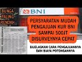 PERSYARATAN MUDAH DAN CARA PENGAJUAN KUR BNI 500JT !! TABEL ANGSURAN KUR SAMPAI 500JT BUNGA TERENDAH