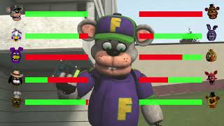 [SFM FNaF] Originals vs Chuck E. Cheese Animatronics WITH Healthbars
